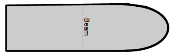 Boat hull outline from above showing beam