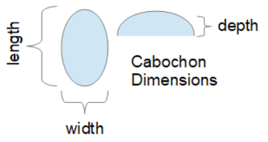 /attachments/103be39e-52aa-11ea-a7e4-bc764e203090/CabochonDimensions.png