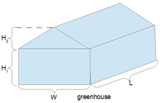 Greenhouse Surface Area