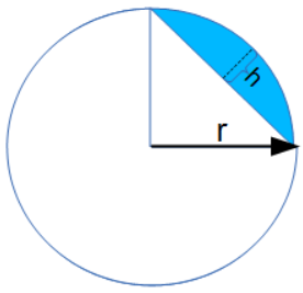 Area of a Circle Arc Segment