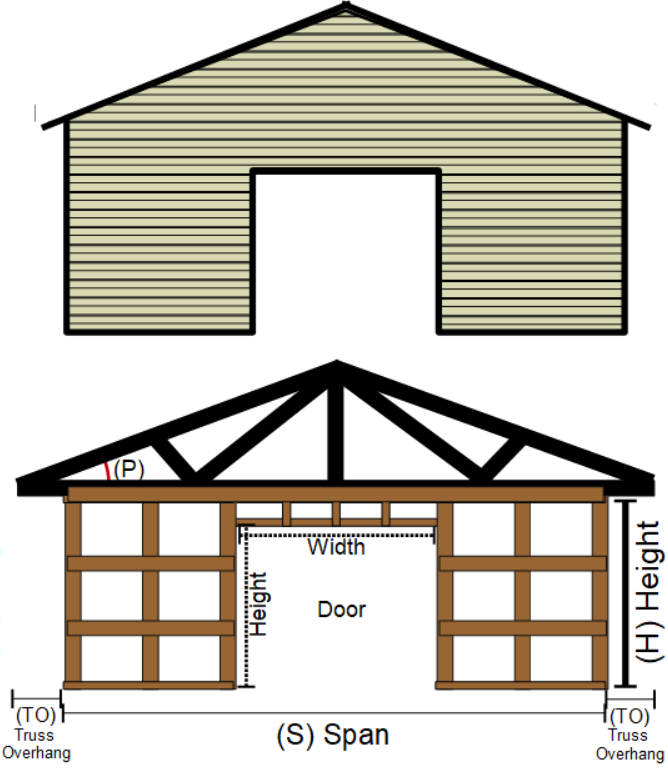 horizontal siding on a wood frame with a large door under a gable roof