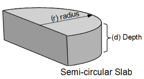 /attachments/3694292b-6b0f-11eb-ba43-bc764e203090/Semi-circular Slab.JPG