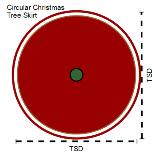 Circular Christmas Tree Skirt Diagram