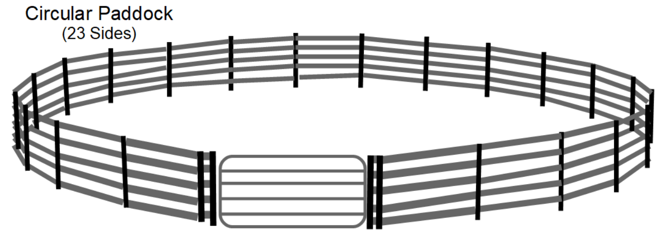 23 sided polygon fence diagram, roughly circular