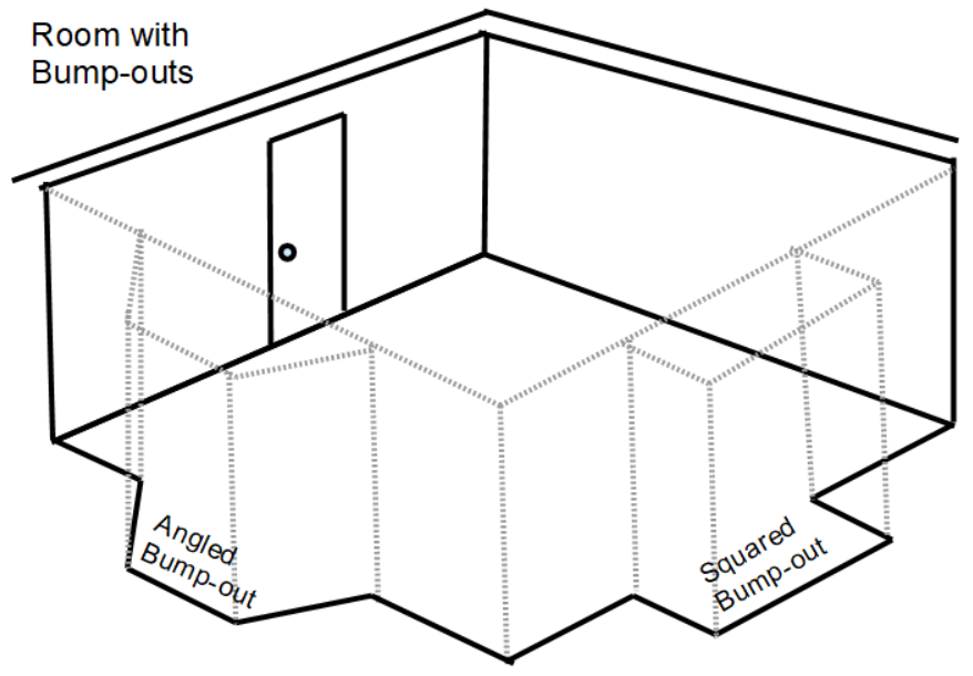 Room diagram