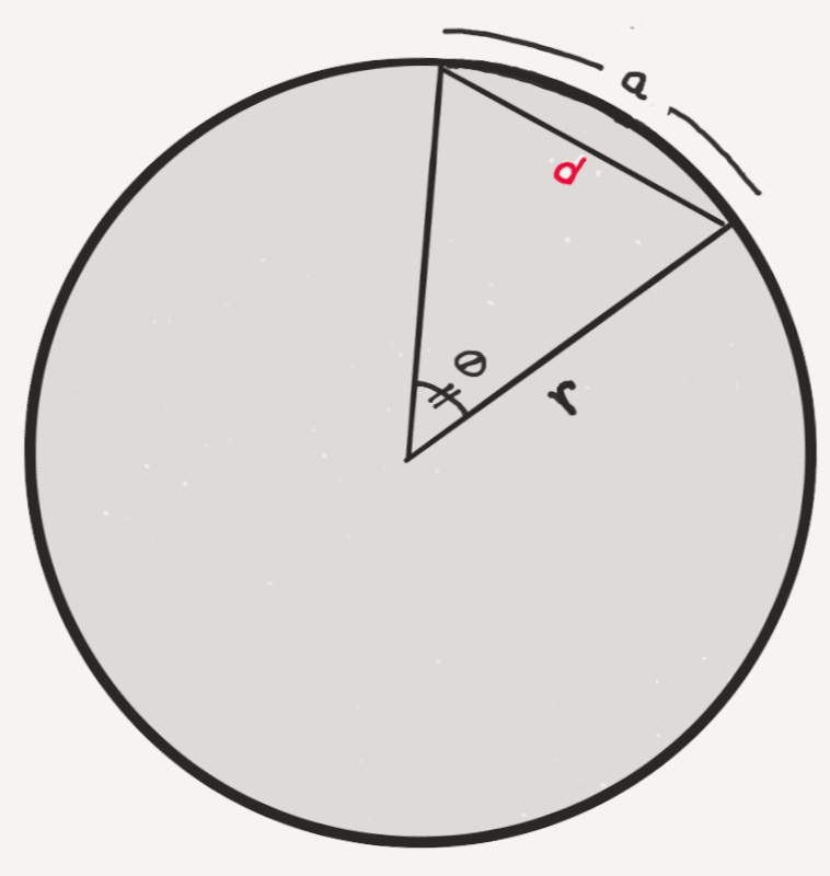 Calculate Arc Length From Chord