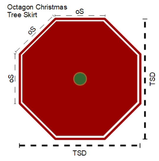 Diagram of octagon Christmas tree skirt