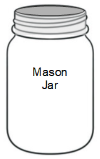 Mason Jar Diagram