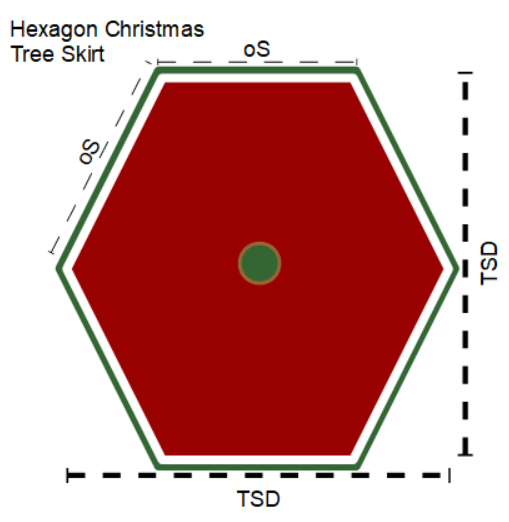 Christmas Tree Skirt Diagram