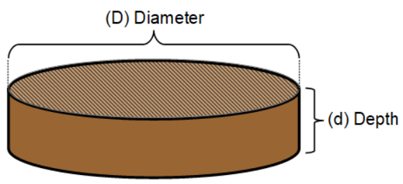 circular mulch area