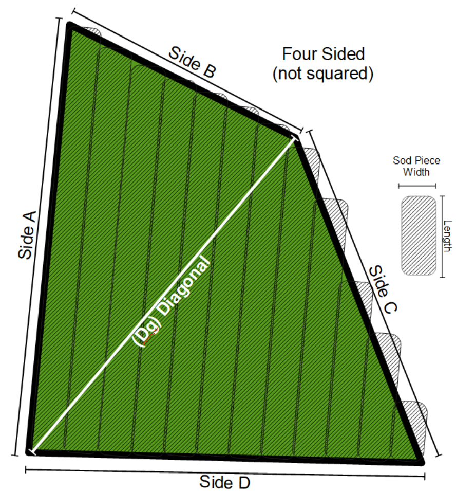 Diagram of 4 sided lawn with diagonal for sod application