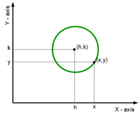 /attachments/a4f4edec-4547-11e7-9770-bc764e2038f2/CircleCopy-illustration.png