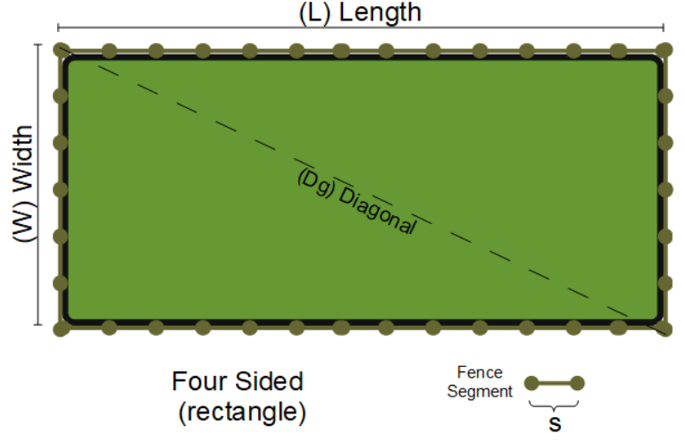 rectangle fence area diagram with diagonal