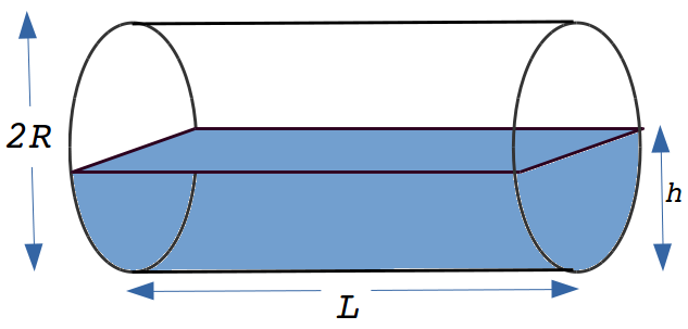 /attachments/b1adb1f5-6c67-11e9-8682-bc764e2038f2/cylinderVolume.png