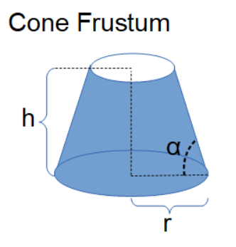 Diagram of cone frustum with side angle