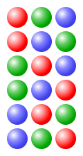 /attachments/bbff192a-d1b6-11e4-a3bb-bc764e2038f2/Permutations_RGB.svg.png