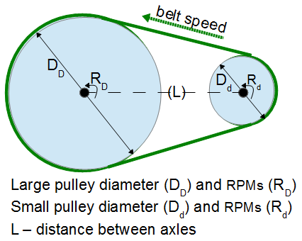 /attachments/bf5f79d7-4703-11ec-993a-bc764e203090/2Pulley.png