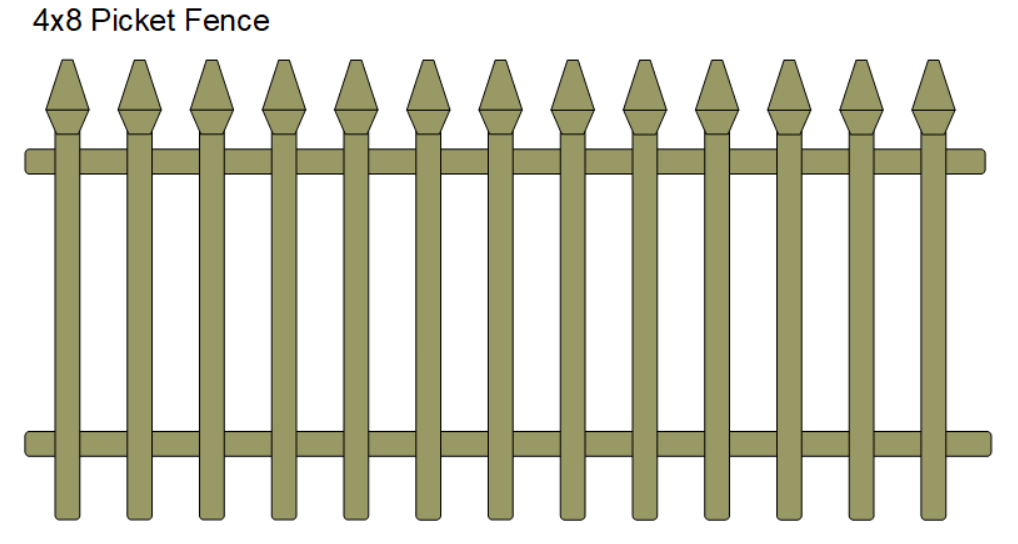 Picket Fence