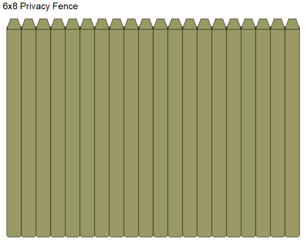 Privacy Fence