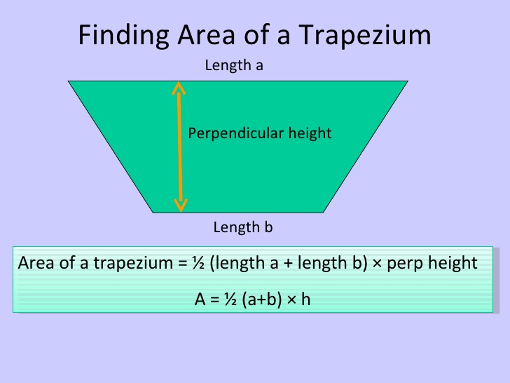 Area of trapezium equation