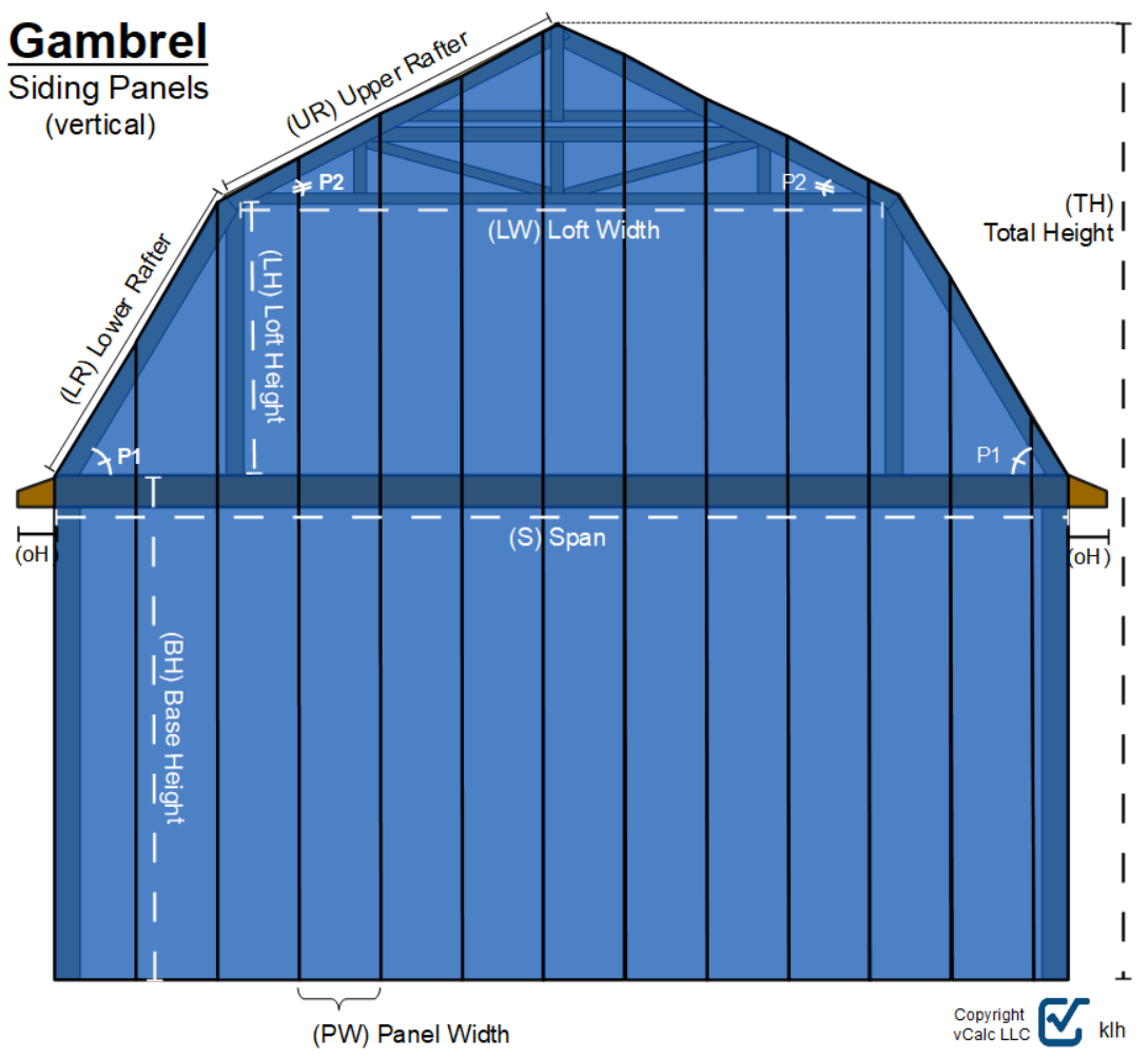 Gambrel Wall