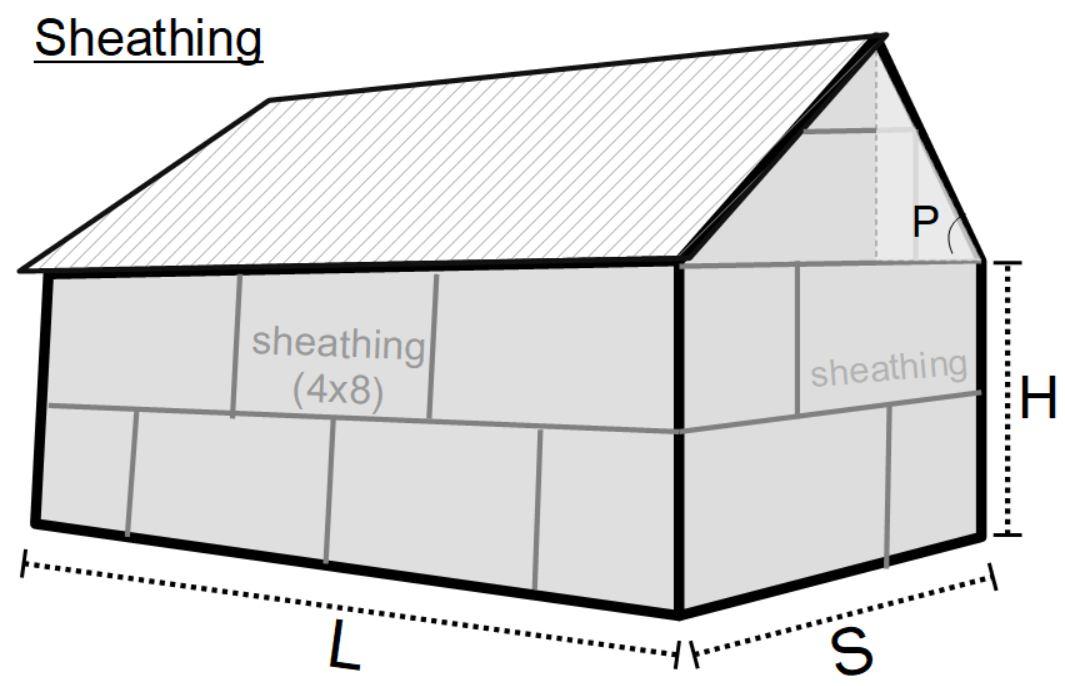 4x8 sheets such as T1-11 for house with gable ends