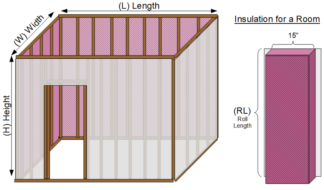 Room with studs and insulation in the walls