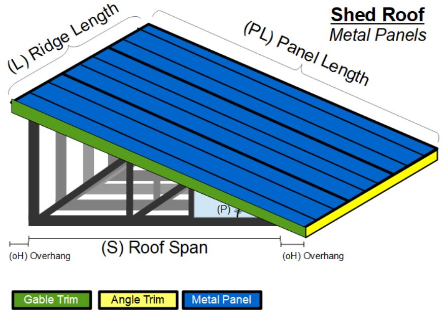 Shed Roof Calculator   Medal Panels Shed Roof.JPG