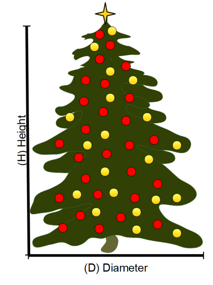 Christmas tree with ornaments diagram